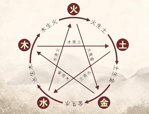 eman安卓版